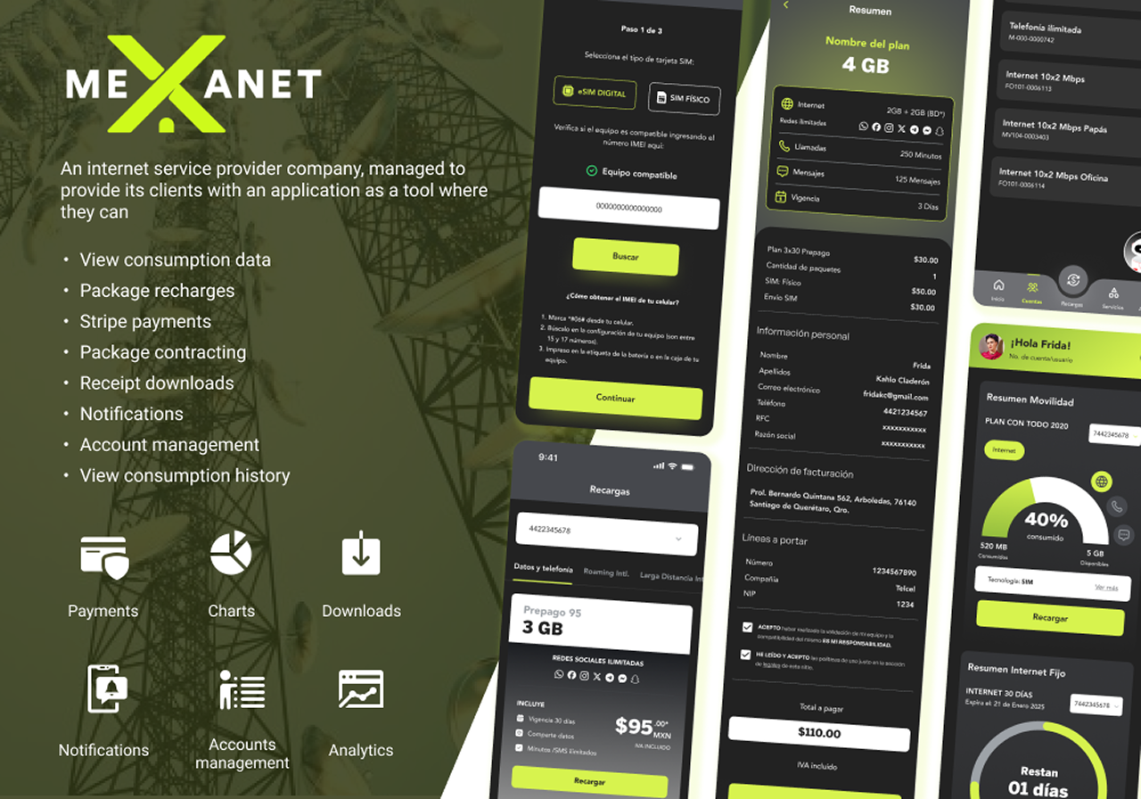 MeXanet