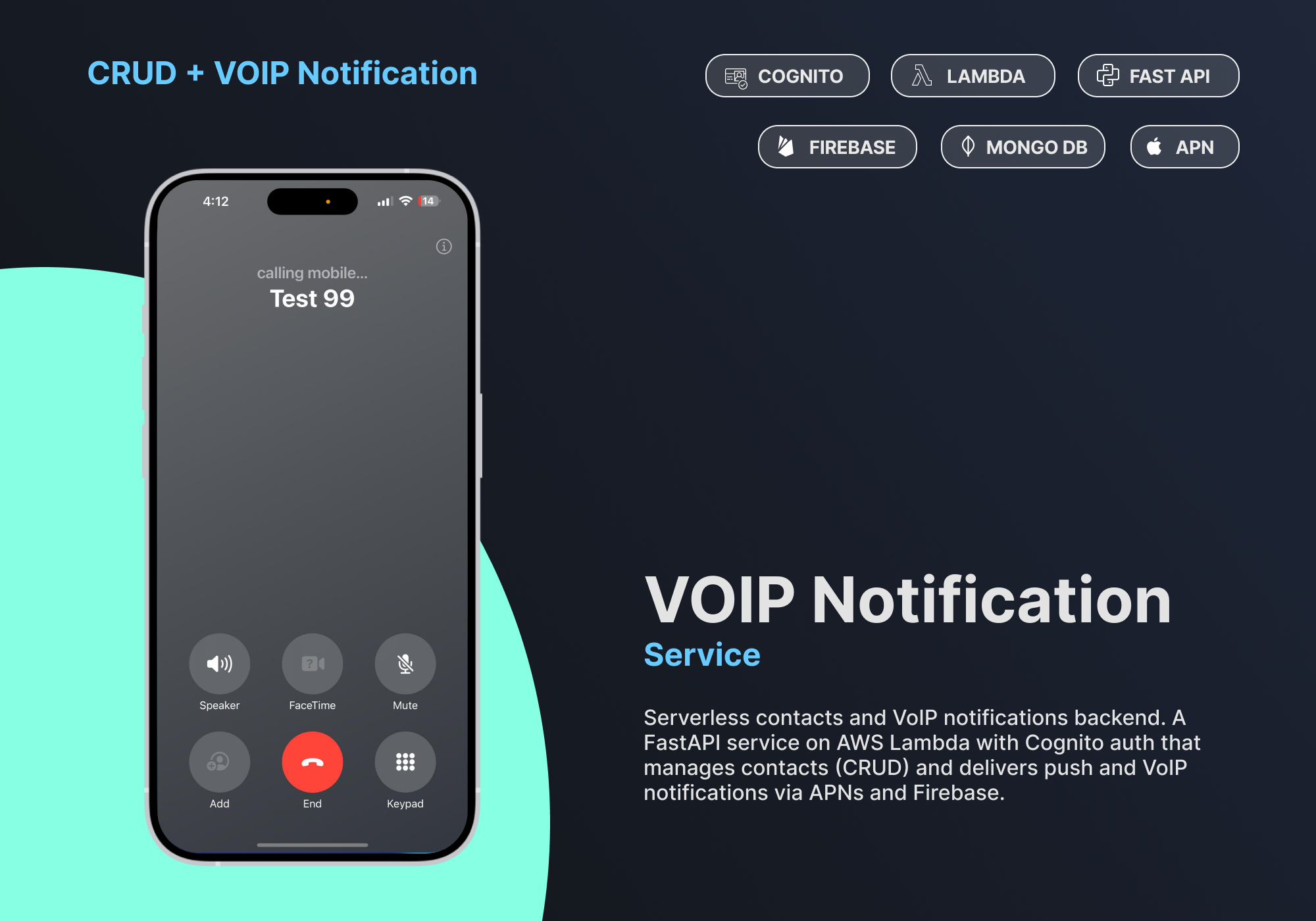 Contacts & VoIP Notifications Backend — CRUD + push